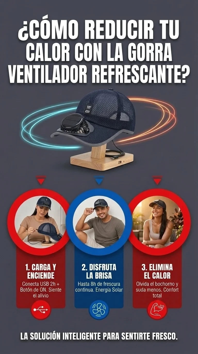 Gorra ventilador refrescante.